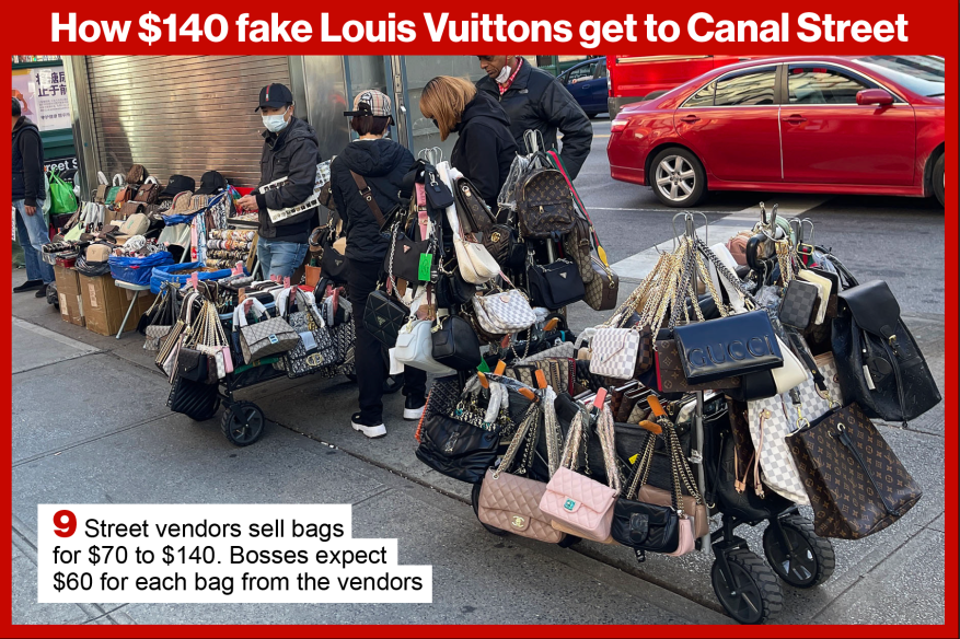 Fake bags on sale on Canal Street in Lower Manhattan