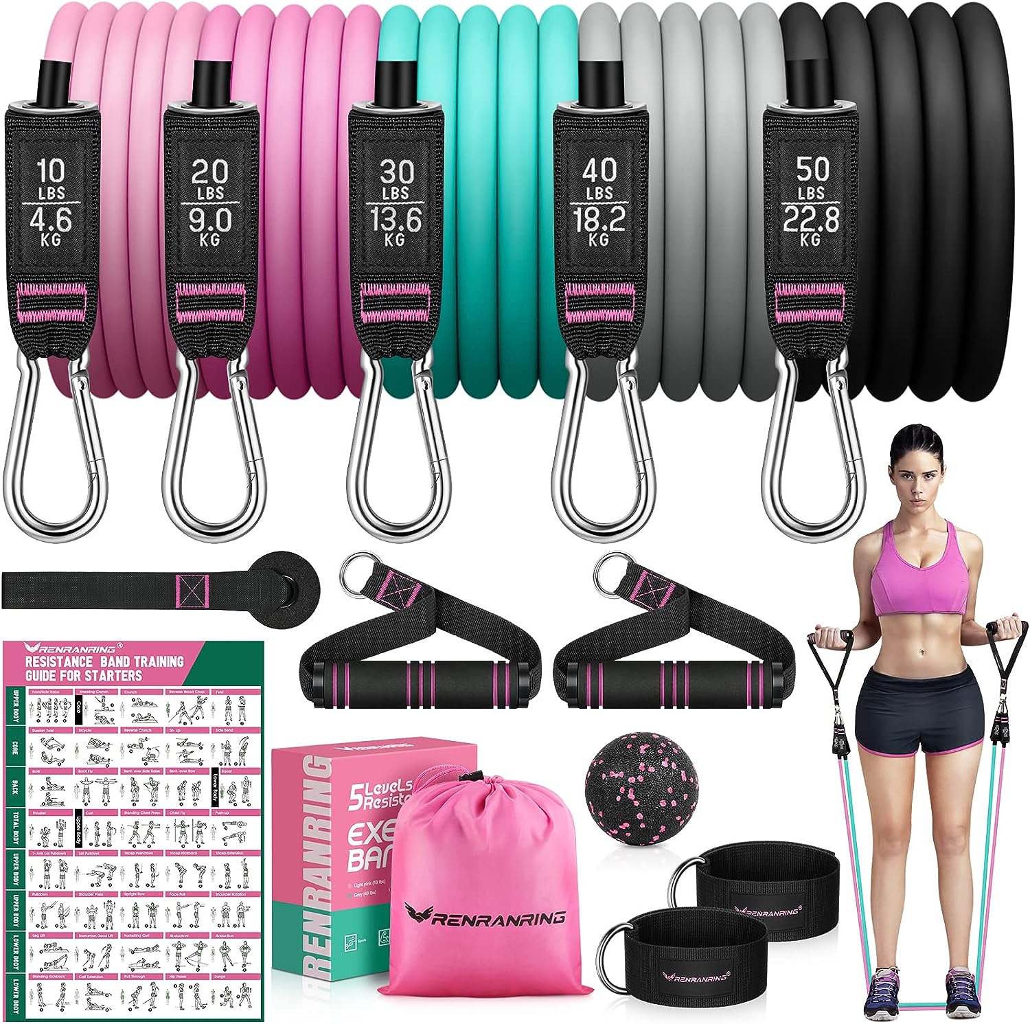 RENRANRING Resistance Bands Set with Handles.