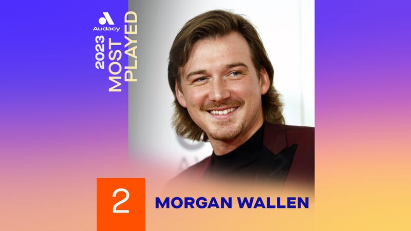 Morgan Wallen