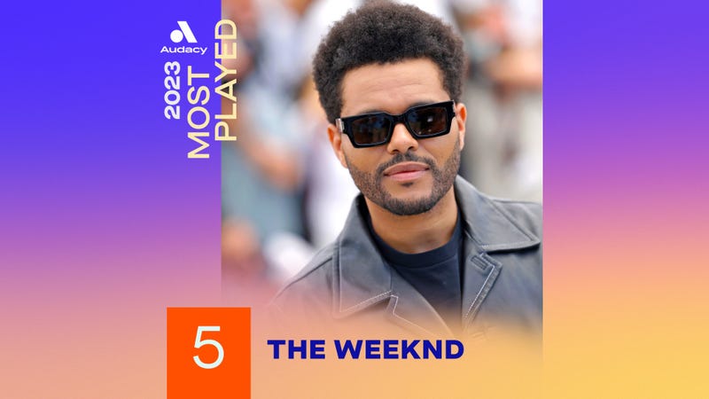 The Weeknd