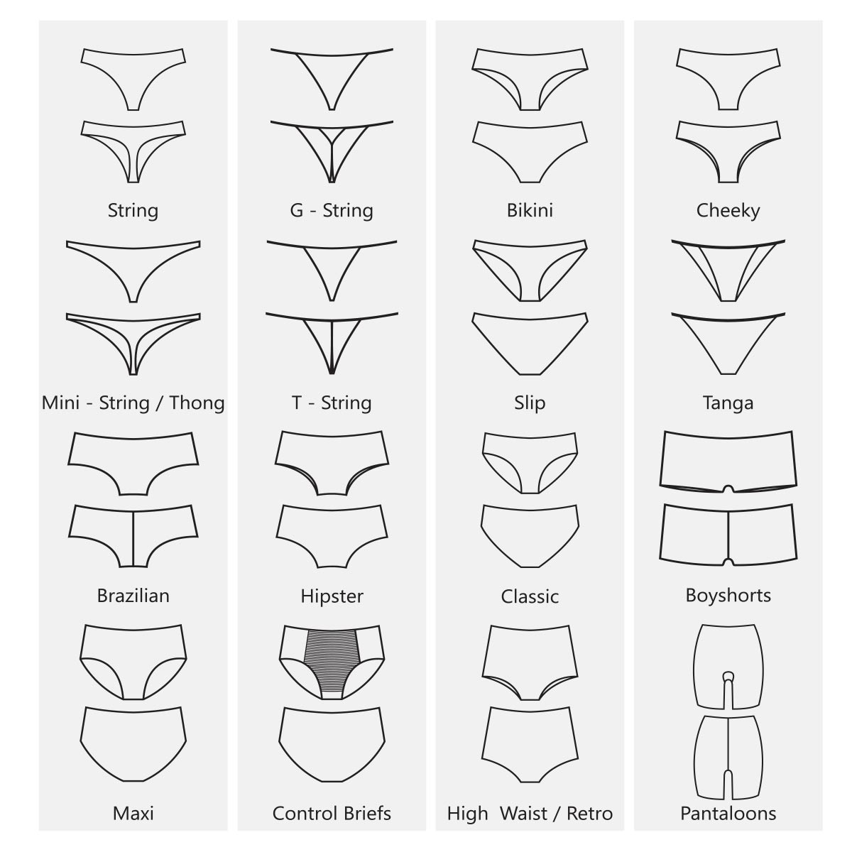 Women Booty with Different Types of Underwear. Stock Vector