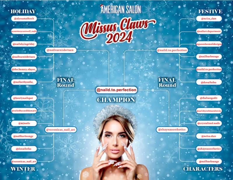 Missus Claws 2024 Championship Bracket