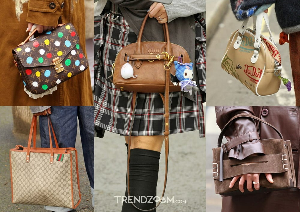 Trendzoom